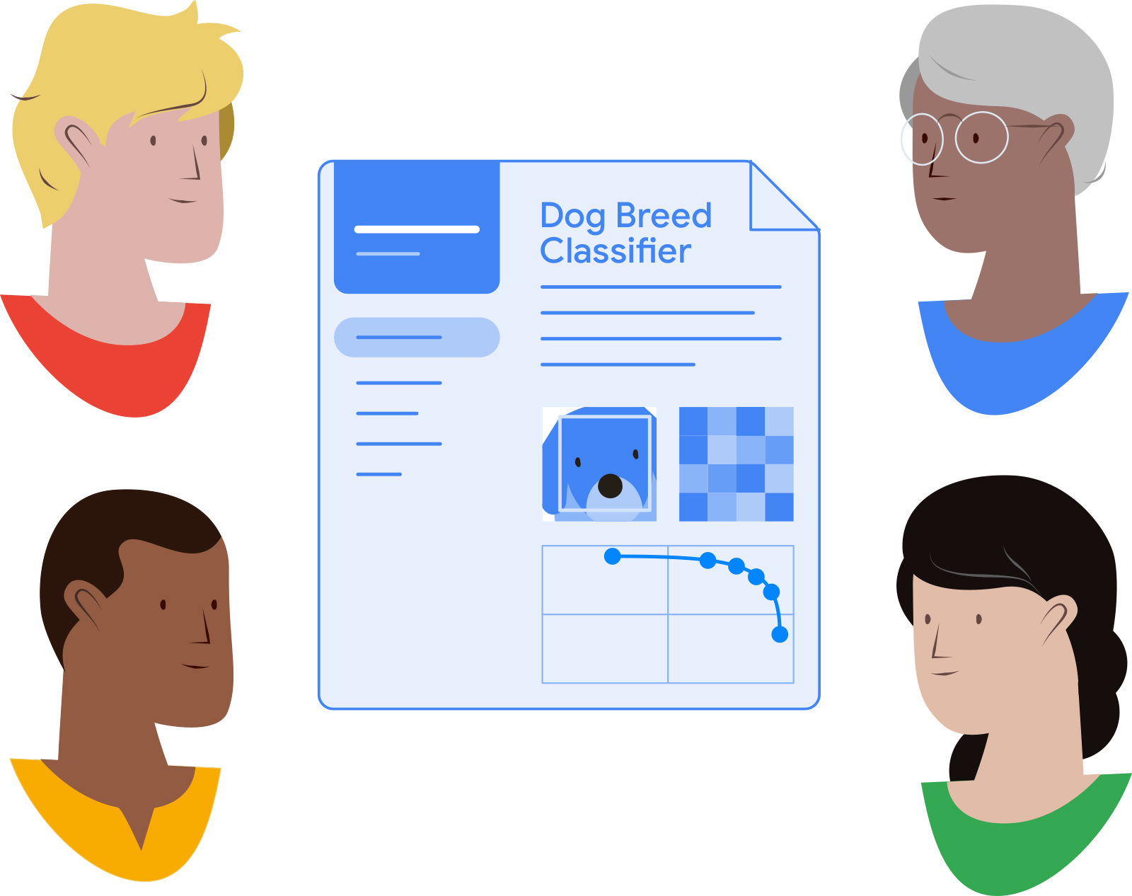 Face Detection