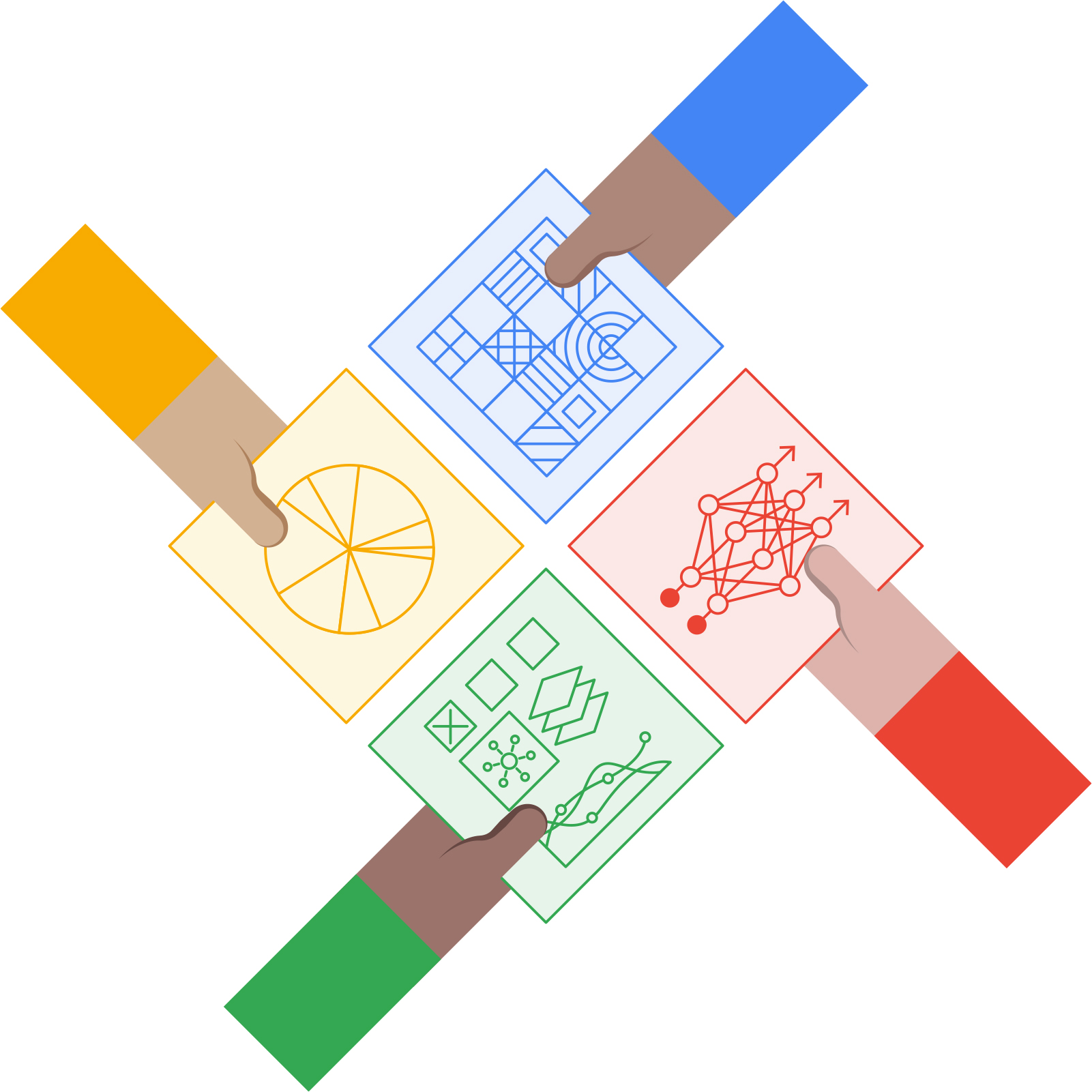 Object Detection